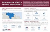 Respuesta de USAID a la crisis en Venezuela