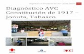 Diagnóstico AVC Constitución de 1917 – Jonuta, Tabasco