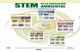 STEM Academia, Academia Colombiana se Ciencias