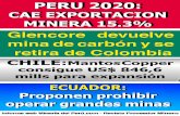 PERU 2020 - Minería del Perú –
