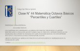 Colegio San Marcos Apóstol Clase N°44 Matemática Octavos ...