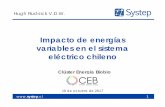 Impacto de energías variables en el sistema eléctrico chileno