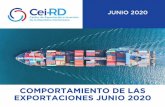 COMPORTAMIENTO DE LAS EXPORTACIONES JUNIO 2020
