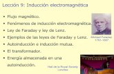 Lección 9: Inducción electromagnética