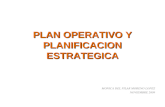 Plan Operativo Plan Estrategico Monica More No