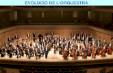 Evoluci³ De l'Orquestra - Frederic Ses©