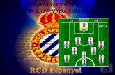 Analisis Tactico RCD Espanyol 14 15