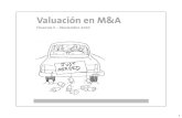 Valuación en M&A (Clase #2 de valuación de empresas)